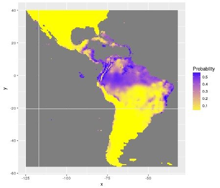 Distribution de probabilités de présence