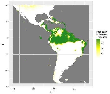 Distribution des probabilités d’être au-dessus du meilleur seuil séparant les présences des absences