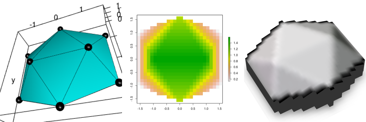 Low resolution rayshading. a. mesh3d, b. rasterized mesh, c. rayshaded rasterized mesh